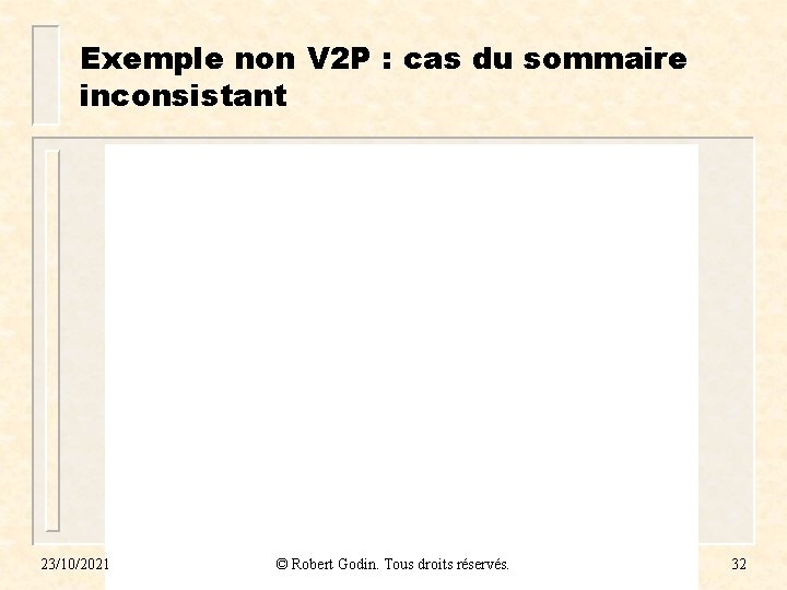 Exemple non V 2 P : cas du sommaire inconsistant 23/10/2021 © Robert Godin.