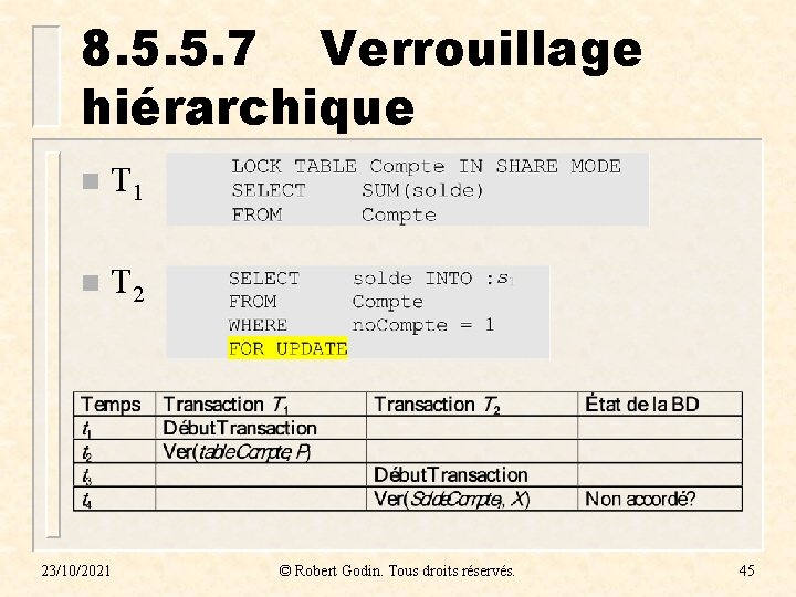 8. 5. 5. 7 Verrouillage hiérarchique n T 1 n T 2 23/10/2021 ©