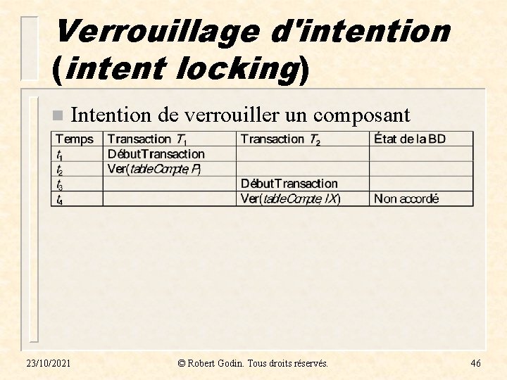 Verrouillage d'intention (intent locking) n Intention de verrouiller un composant 23/10/2021 © Robert Godin.