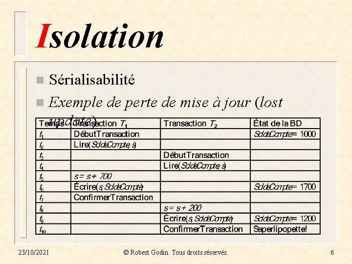 Isolation Sérialisabilité n Exemple de perte de mise à jour (lost update) n 23/10/2021