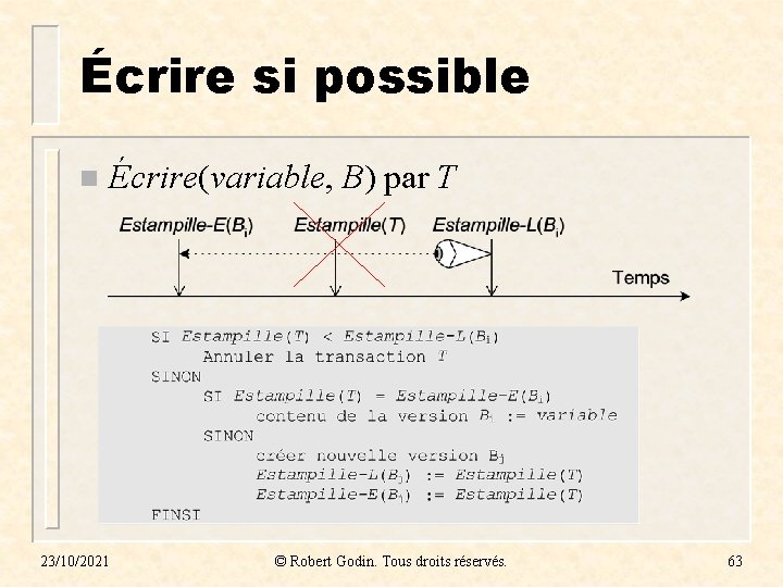 Écrire si possible n Écrire(variable, B) par T 23/10/2021 © Robert Godin. Tous droits