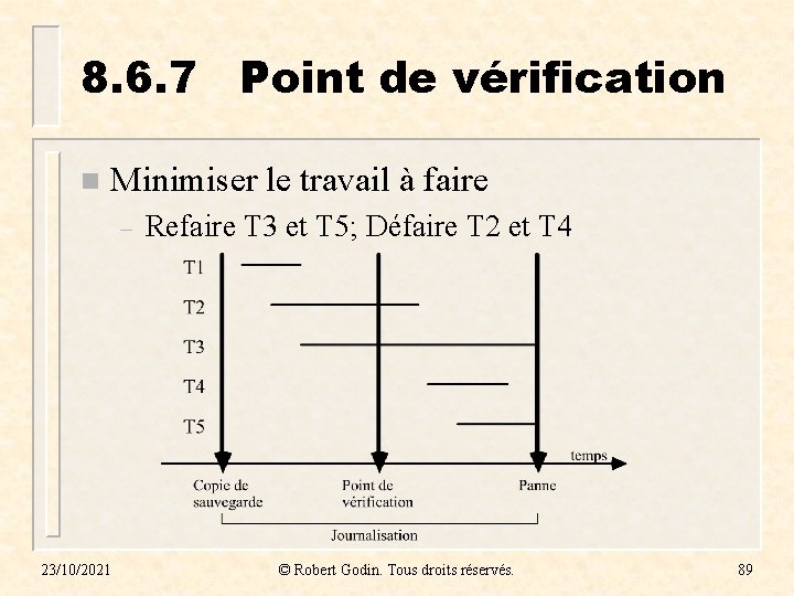 8. 6. 7 Point de vérification n Minimiser le travail à faire – 23/10/2021