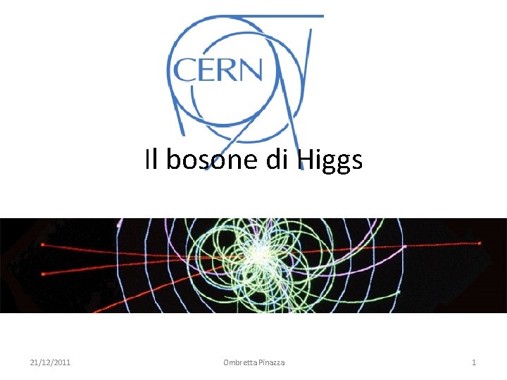 Il bosone di Higgs 21/12/2011 Ombretta Pinazza 1 