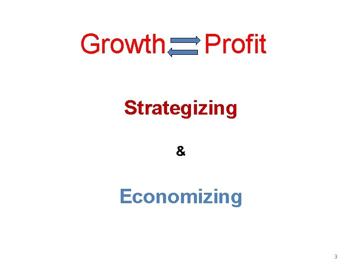 Growth Profit Strategizing & Economizing 3 