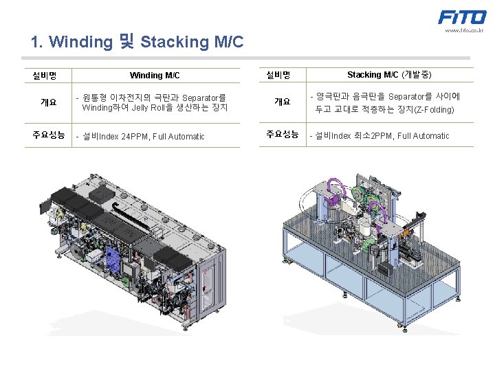 www. fito. co. kr 1. Winding 및 Stacking M/C 설비명 개요 주요성능 Winding M/C