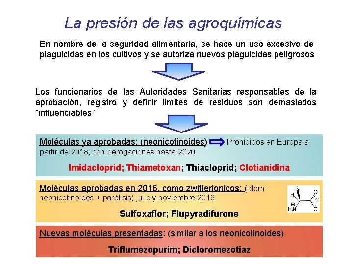 La presión de las agroquímicas En nombre de la seguridad alimentaria, se hace un