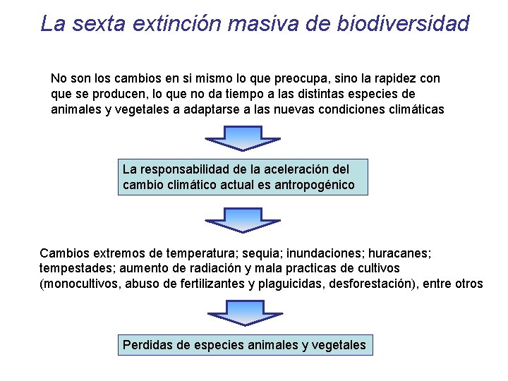 La sexta extinción masiva de biodiversidad No son los cambios en si mismo lo