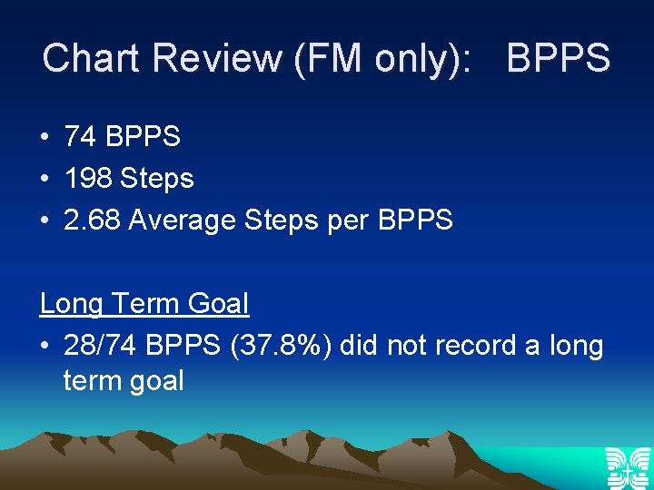 Chart Review (FM only): BPPS • 74 BPPS • 198 Steps • 2. 68