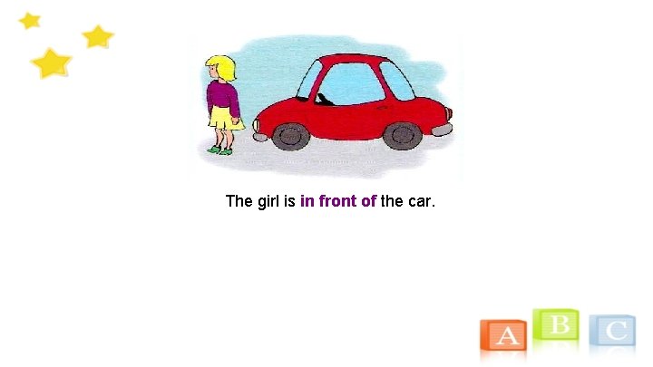 The girl is in front of the car. 