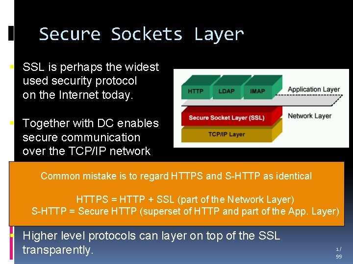 Secure Sockets Layer SSL is perhaps the widest used security protocol on the Internet