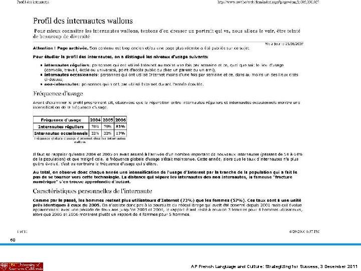 60 AP French Language and Culture: Strategizing for Success, 3 December 2011 