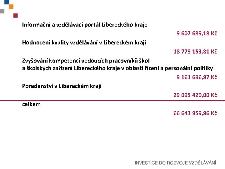 Informační a vzdělávací portál Libereckého kraje 9 607 689, 18 Kč Hodnocení kvality vzdělávání