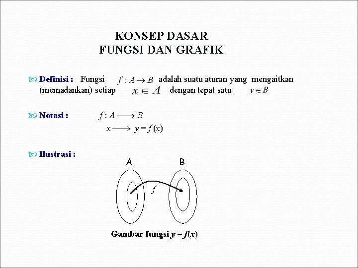 KONSEP DASAR FUNGSI DAN GRAFIK Definisi : Fungsi (memadankan) setiap Notasi : Ilustrasi :