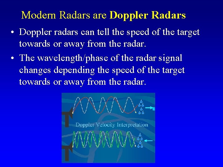 Modern Radars are Doppler Radars • Doppler radars can tell the speed of the