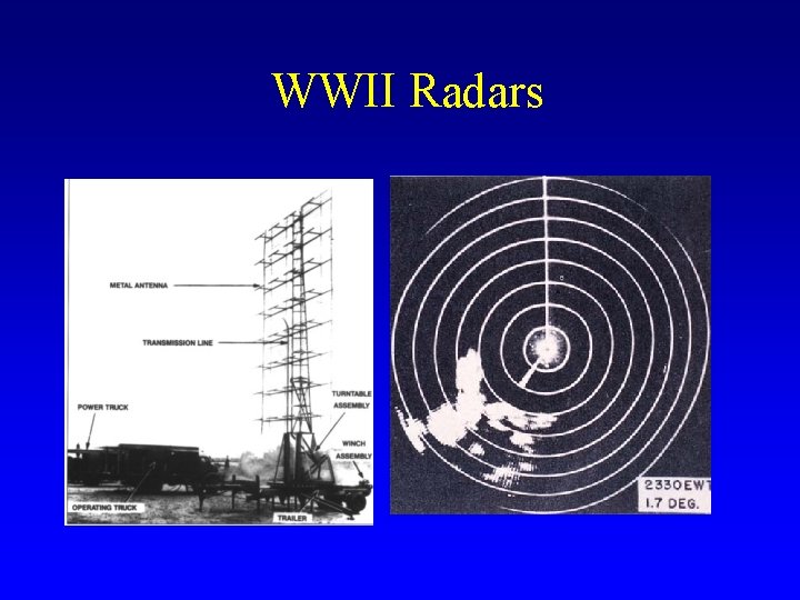 WWII Radars 