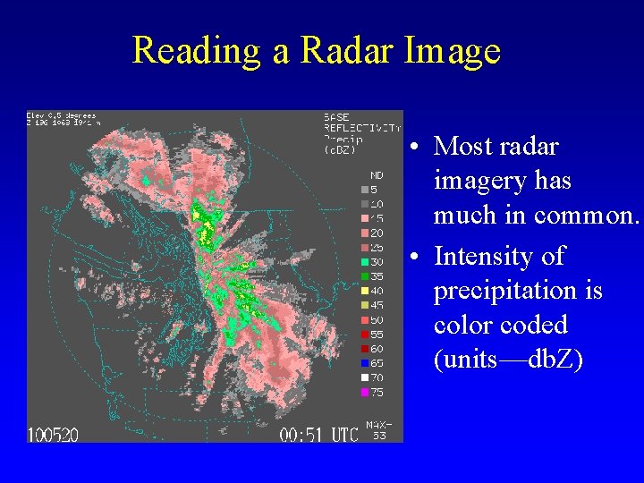 Reading a Radar Image • Most radar imagery has much in common. • Intensity