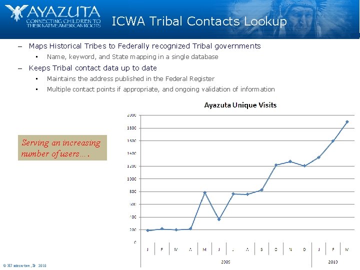 ICWA Tribal Contacts Lookup – Maps Historical Tribes to Federally recognized Tribal governments •