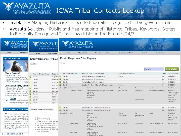 ICWA Tribal Contacts Lookup • Problem – Mapping Historical Tribes to Federally recognized Tribal