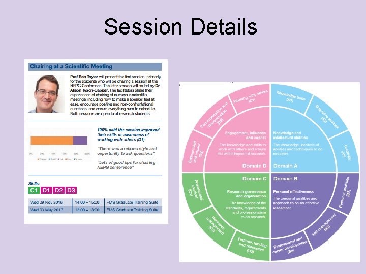 Session Details 