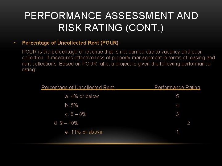 PERFORMANCE ASSESSMENT AND RISK RATING (CONT. ) • Percentage of Uncollected Rent (POUR) POUR