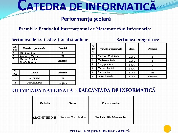 CATEDRA DE INFORMATICĂ Performanţa şcolară Premii la Festivalul Internaţional de Matematică şi Informatică Secţiunea