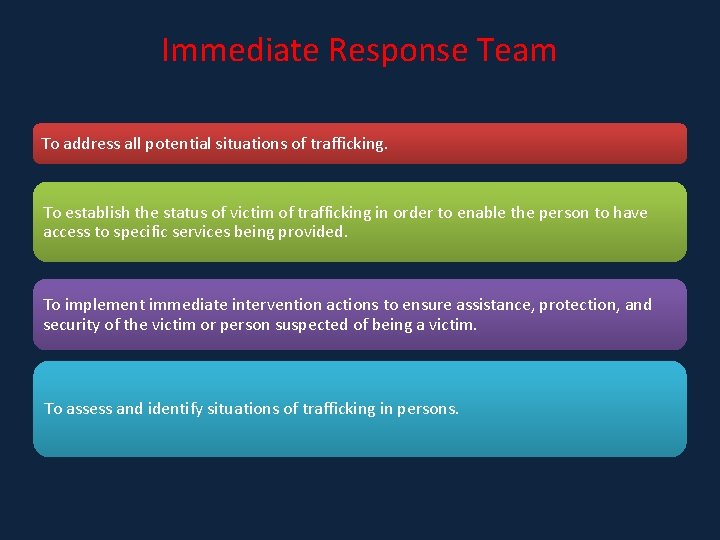 Immediate Response Team To address all potential situations of trafficking. To establish the status