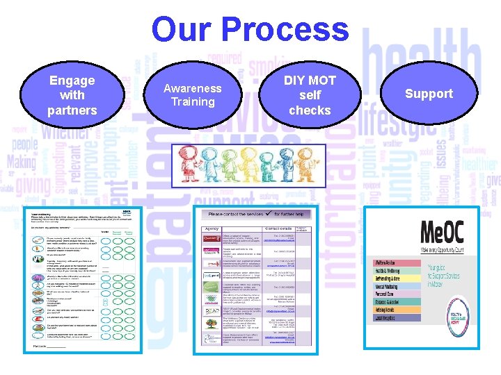 Our Process Engage with partners Awareness Training DIY MOT self checks Support 