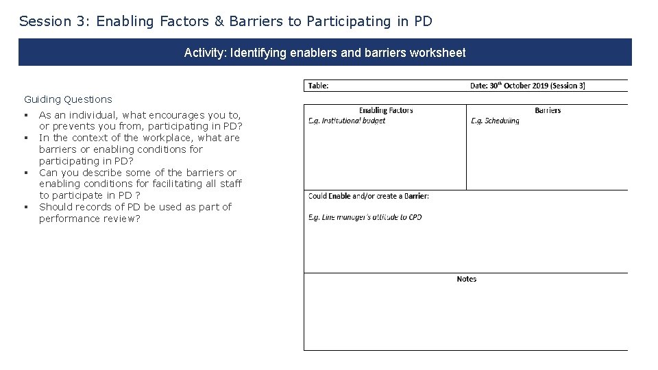 Session 3: Enabling Factors & Barriers to Participating in PD Activity: Identifying enablers and