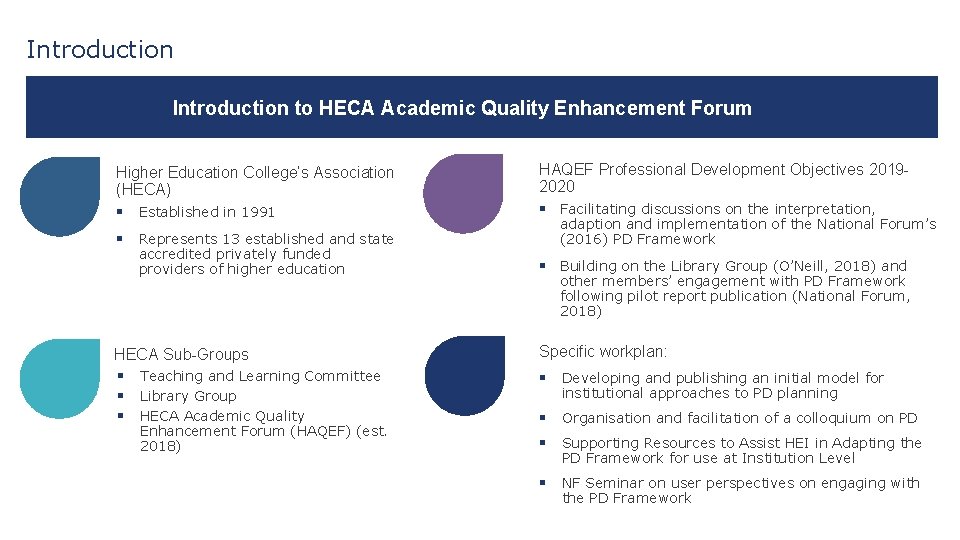 Introduction to HECA Academic Quality Enhancement Forum Higher Education College’s Association (HECA) § Established