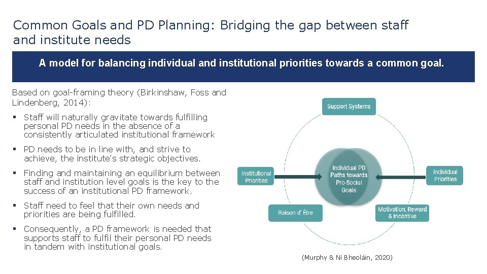 Common Goals and PD Planning: Bridging the gap between staff and institute needs A