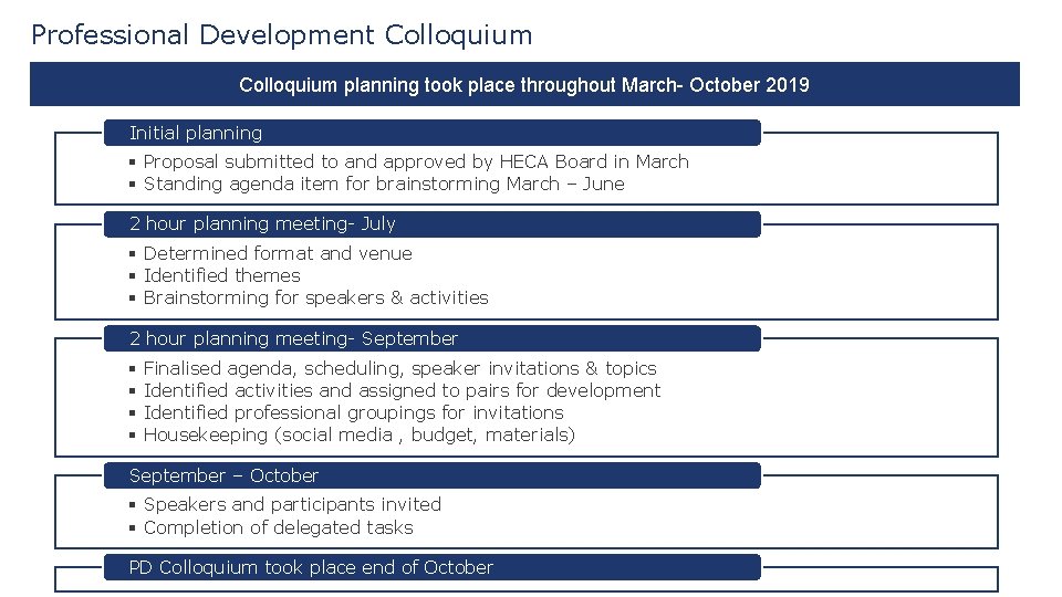 Professional Development Colloquium planning took place throughout March- October 2019 Initial planning § Proposal