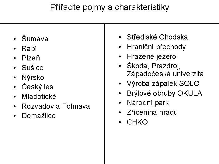 Přiřaďte pojmy a charakteristiky • • • Šumava Rabí Plzeň Sušice Nýrsko Český les