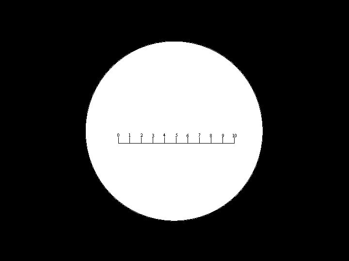 0 1 2 3 4 5 6 7 8 9 10 