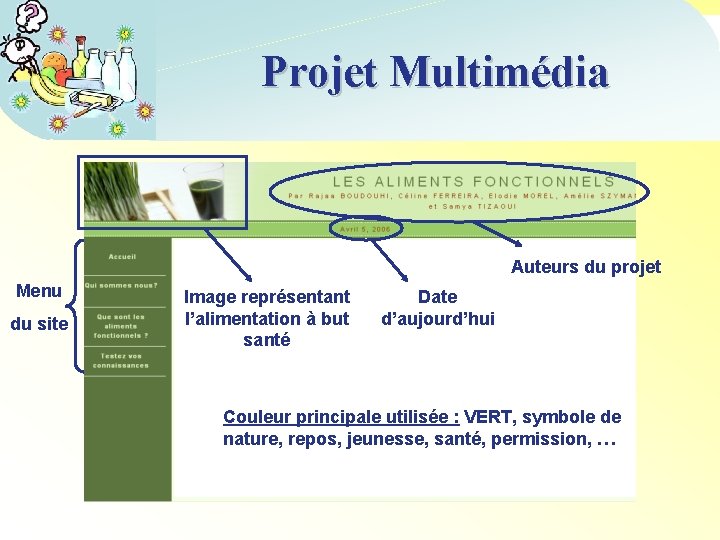 Projet Multimédia Auteurs du projet Menu du site Image représentant l’alimentation à but santé
