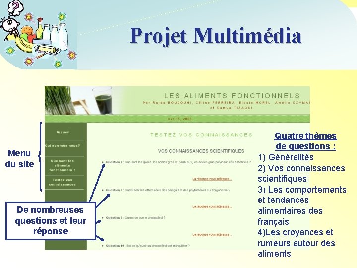 Projet Multimédia Menu du site De nombreuses questions et leur réponse Quatre thèmes de