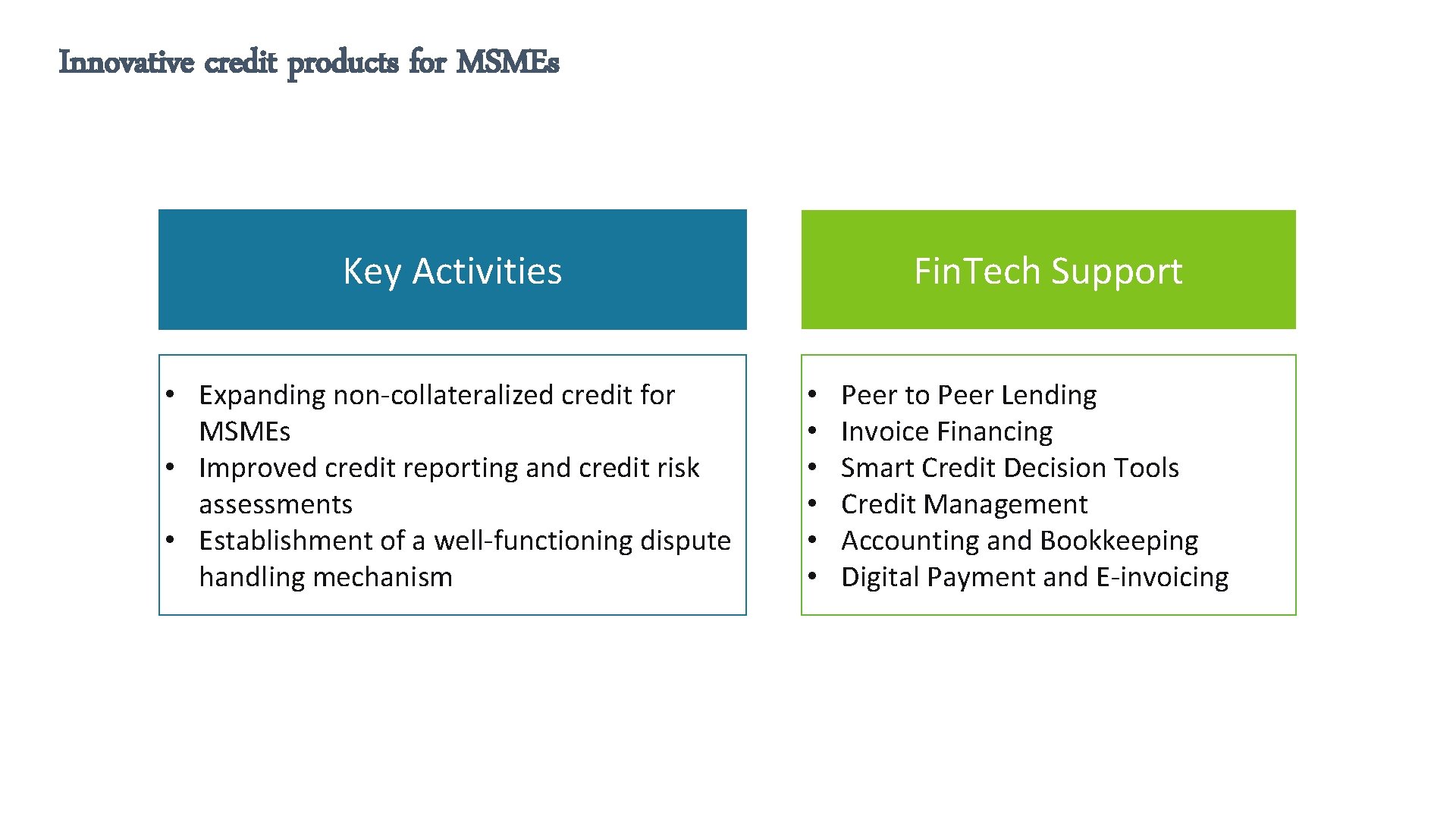 Innovative credit products for MSMEs Key Activities • Expanding non-collateralized credit for MSMEs •