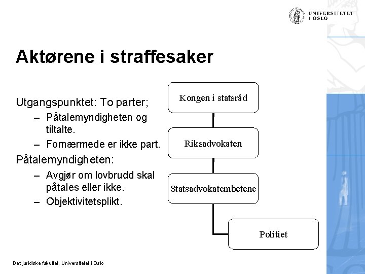 Aktørene i straffesaker Utgangspunktet: To parter; – Påtalemyndigheten og tiltalte. – Fornærmede er ikke