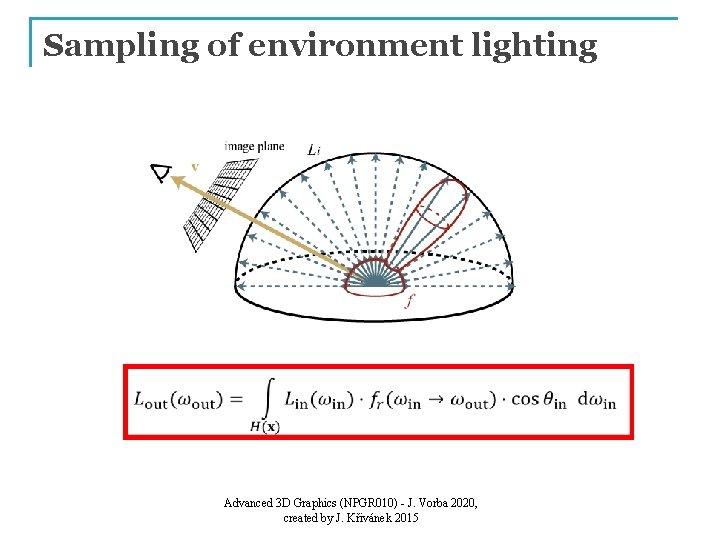 Sampling of environment lighting Advanced 3 D Graphics (NPGR 010) - J. Vorba 2020,