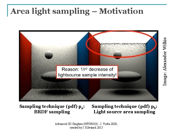 Image: Alexander Wilkie Area light sampling – Motivation Sampling technique (pdf) pa: BRDF sampling