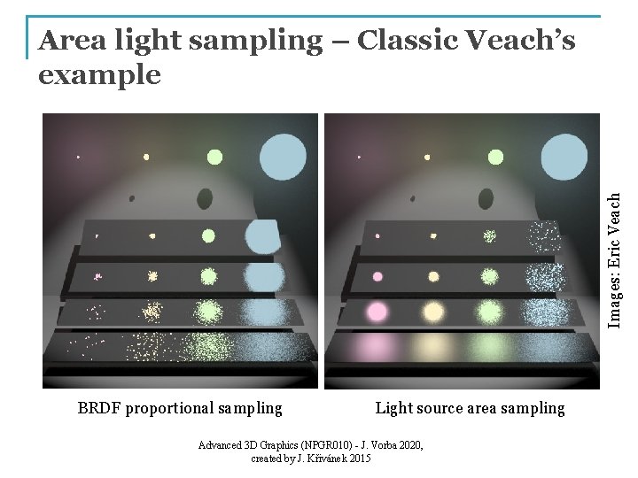 Images: Eric Veach Area light sampling – Classic Veach’s example BRDF proportional sampling Light
