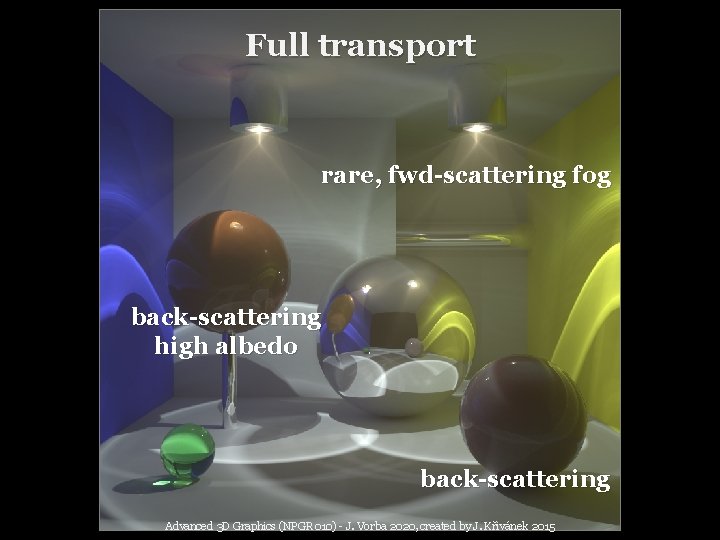 Full transport rare, fwd-scattering fog back-scattering high albedo back-scattering Advanced 3 D Graphics (NPGR