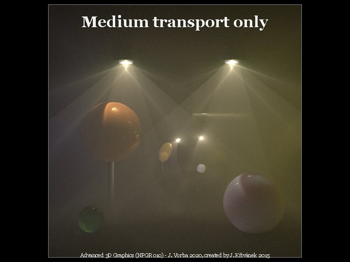 Medium transport only Advanced 3 D Graphics (NPGR 010) - J. Vorba 2020, created