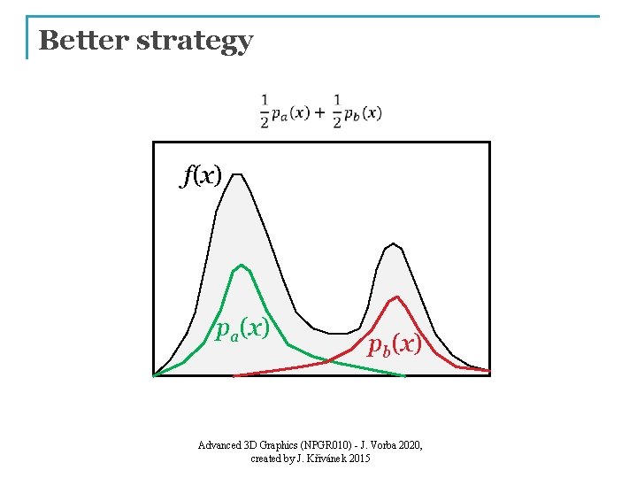 Better strategy f(x) pa(x) pb(x) Advanced 3 D Graphics (NPGR 010) - J. Vorba