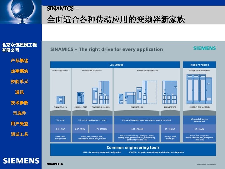 Automation and Drives SINAMICS – 全面适合各种传动应用的变频器新家族 北京众恒控制 程 SIEMENS 有限公司 Drive Technology 产品概述 SINAMICS