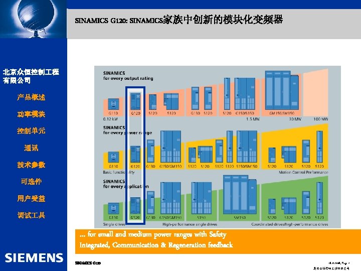 Automation and Drives SINAMICS G 120: SINAMICS家族中创新的模块化变频器 北京众恒控制 程 SIEMENS 有限公司 Drive Technology 产品概述
