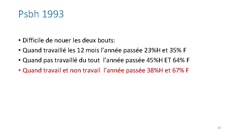 Psbh 1993 • Difficile de nouer les deux bouts: • Quand travaillé les 12