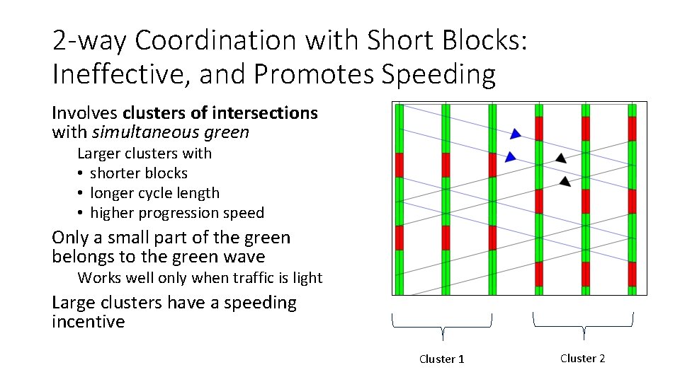 2 -way Coordination with Short Blocks: Ineffective, and Promotes Speeding Involves clusters of intersections