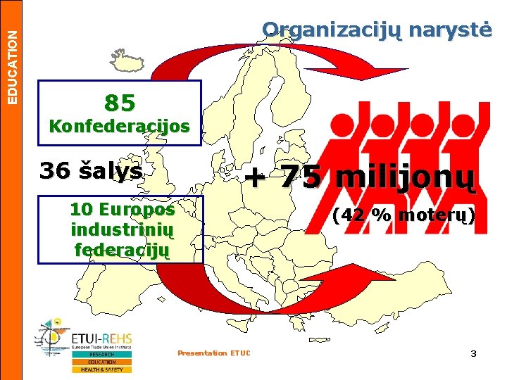 EDUCATION Organizacijų narystė 85 Konfederacijos 36 šalys + 75 milijonų 10 Europos industrinių federacijų
