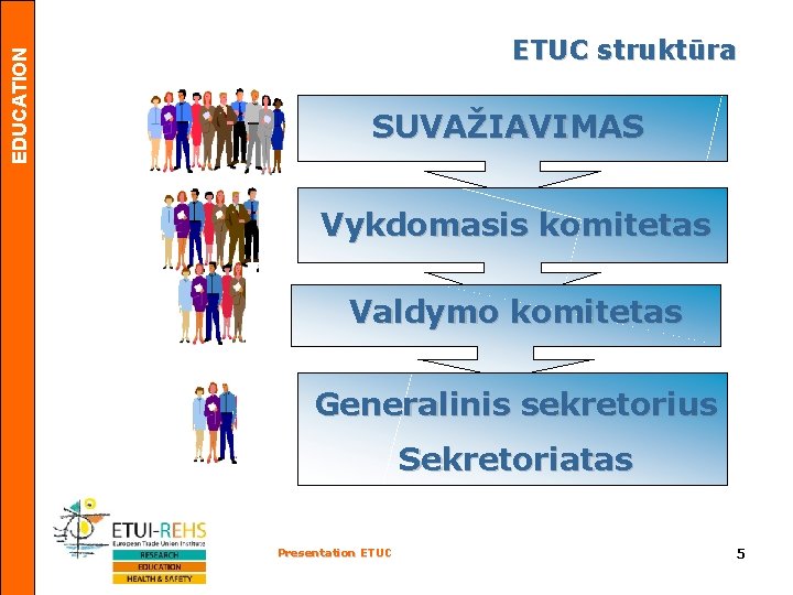 EDUCATION ETUC struktūra SUVAŽIAVIMAS Vykdomasis komitetas Valdymo komitetas Generalinis sekretorius Sekretoriatas Presentation ETUC 5