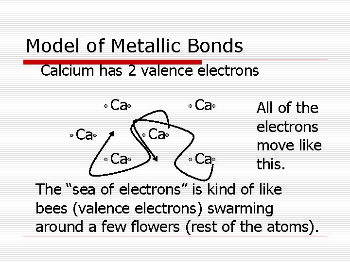 Model of Metallic Bonds Calcium has 2 valence electrons Ca Ca Ca All of